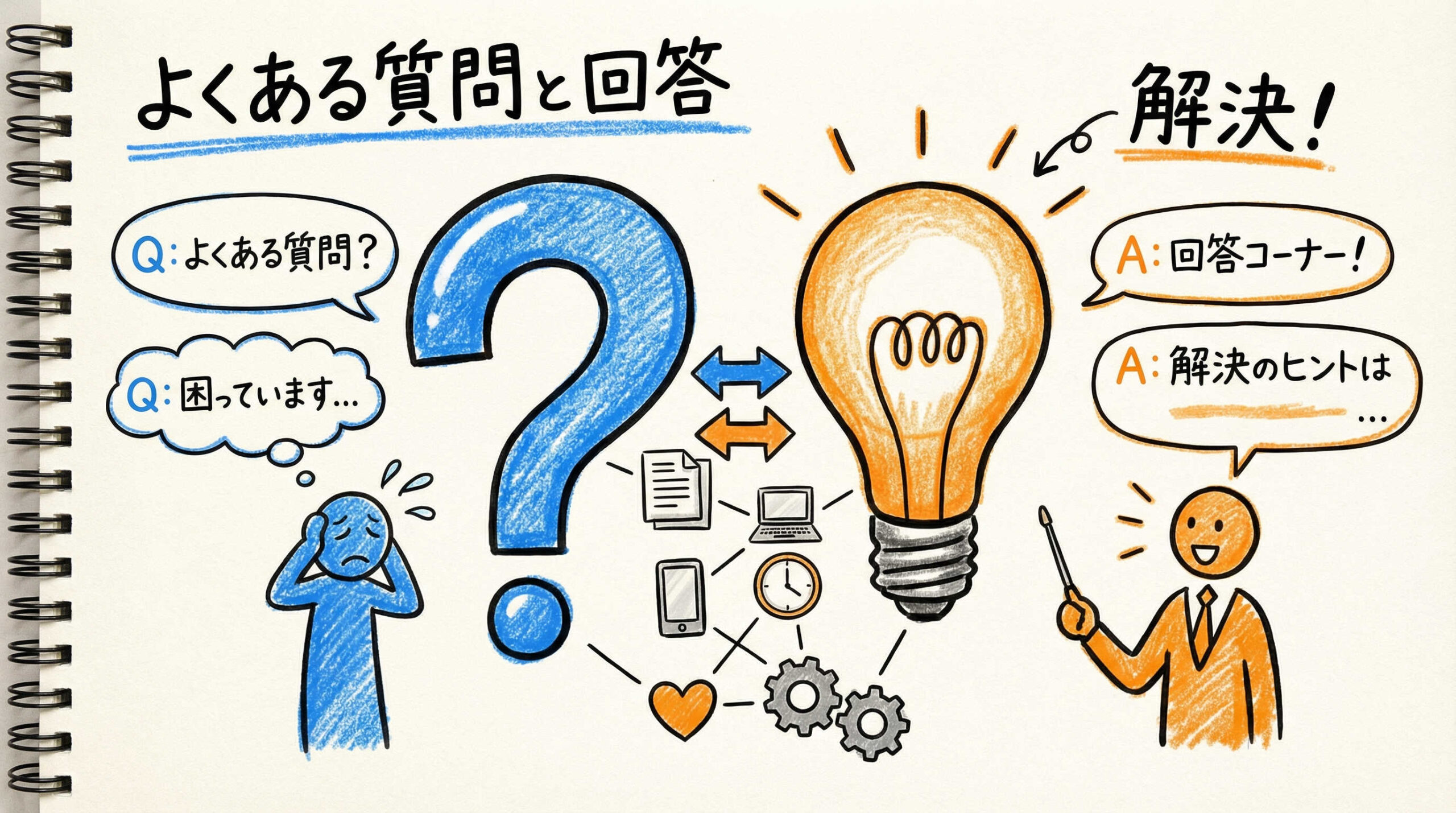 クリーンルーム建設のコストと工期の目安についてよくある質問